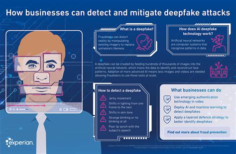 how to detect a deep fake